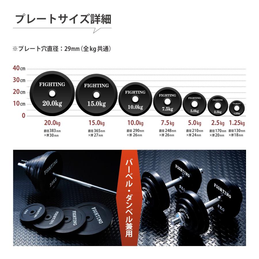 ファイティングロード プレート のみ 単品 ブラックタイプ1.25kg ファイティングロード プレート のみ 単品 ブラックタイプ1.25kg