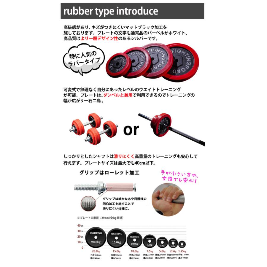 ファイティングロード プレート140kgセット