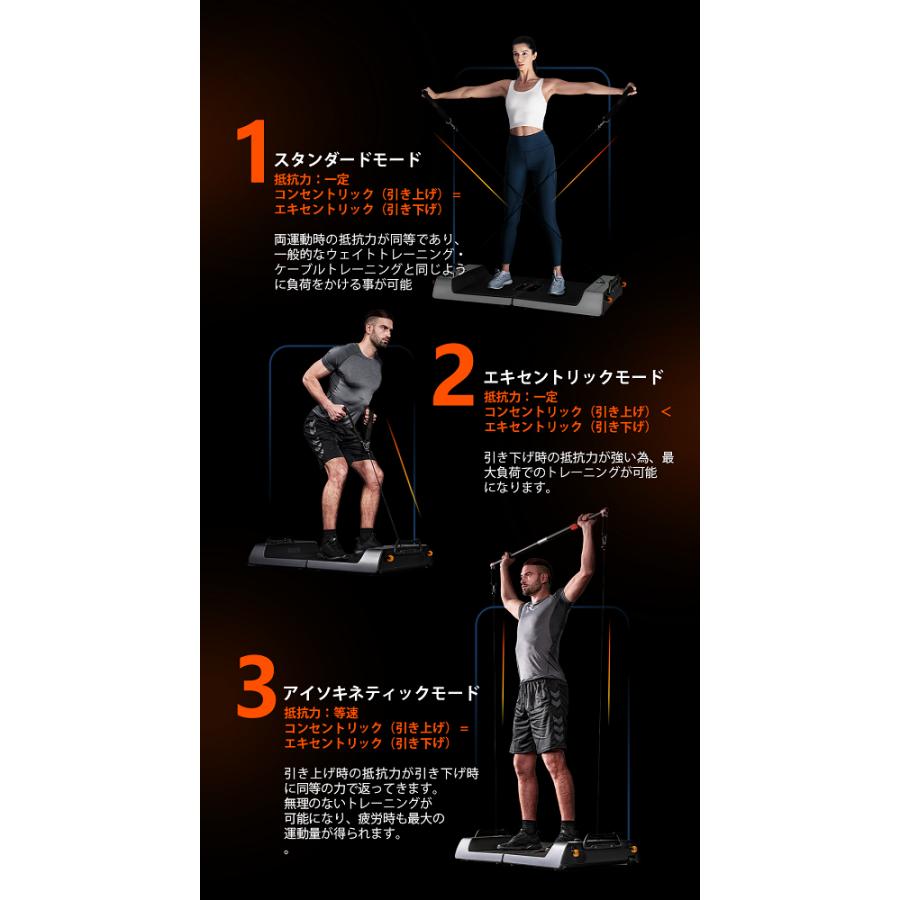 スマートホームジム Smart Home Gym SHG500 Home Smart AOPEN ROAD公式