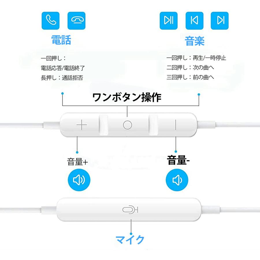 イヤホン ライトニング lightning アップル iphone ipad  lightning connector アイフォン リモコン 音量調節 マイク リモートワーク  有線イヤホン  ヘッドホン｜fihone｜04