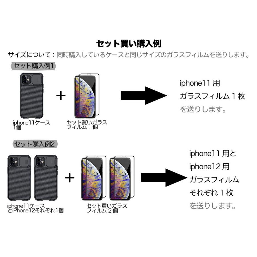 単品購入不可】ガラスフィルム iphone13 iphone12 iPhone11 指紋防止