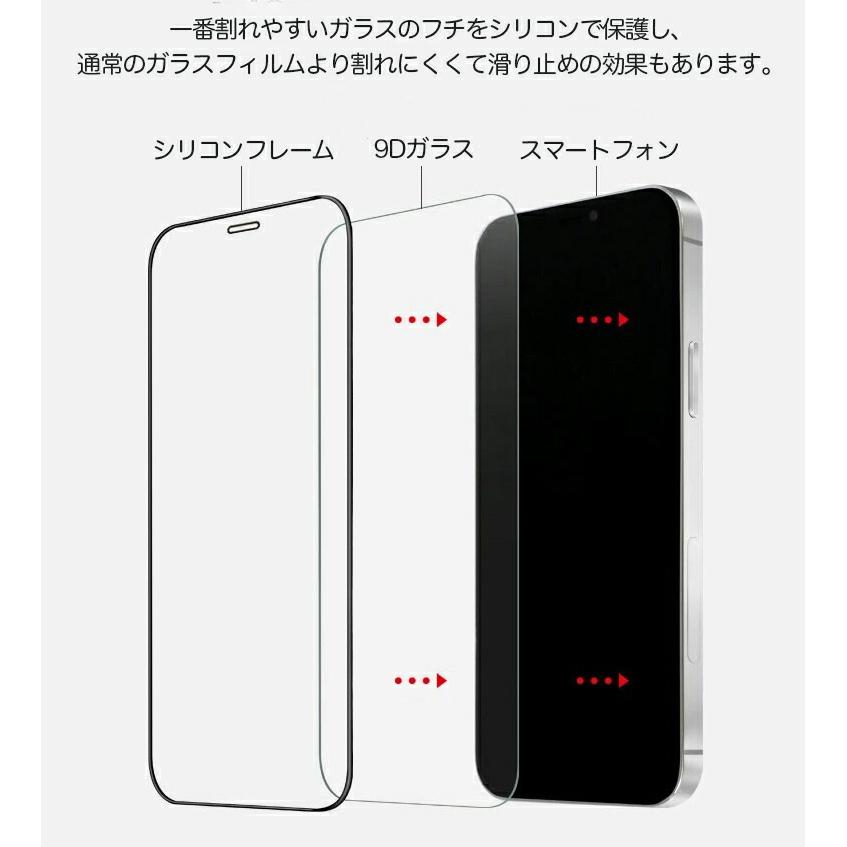 iPhone12 ブラック 128gb ガラスフィルム同封 単品購入不可】ガラスフィルム iphone13 iphone12 iPhone11 指紋