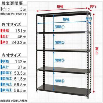 【メーカー直送品・代引不可】 スチールラック NC1500-24-5段 間口1500×奥行450×高さ2400mm ブラックの画像