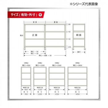 【メーカー直送品・代引不可】 中量ラック 耐荷重500kgタイプ 連結 間口1500×奥行900×高さ2100mm 4段 ニューアイボリーの画像
