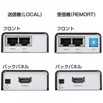 サンワサプライ HDMIエクステンダー セットモデル(フルHD対応) VGA-EXHD