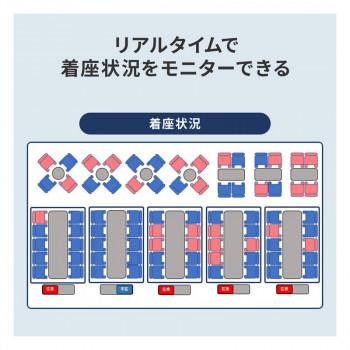サンワサプライ スマートクッション ブラック SNC-CS1-BLEBKの画像
