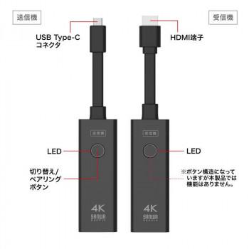 サンワサプライ 4K対応ワイヤレスHDMIエクステンダー(Type-C接続用) VGA-EXWHD12C_2