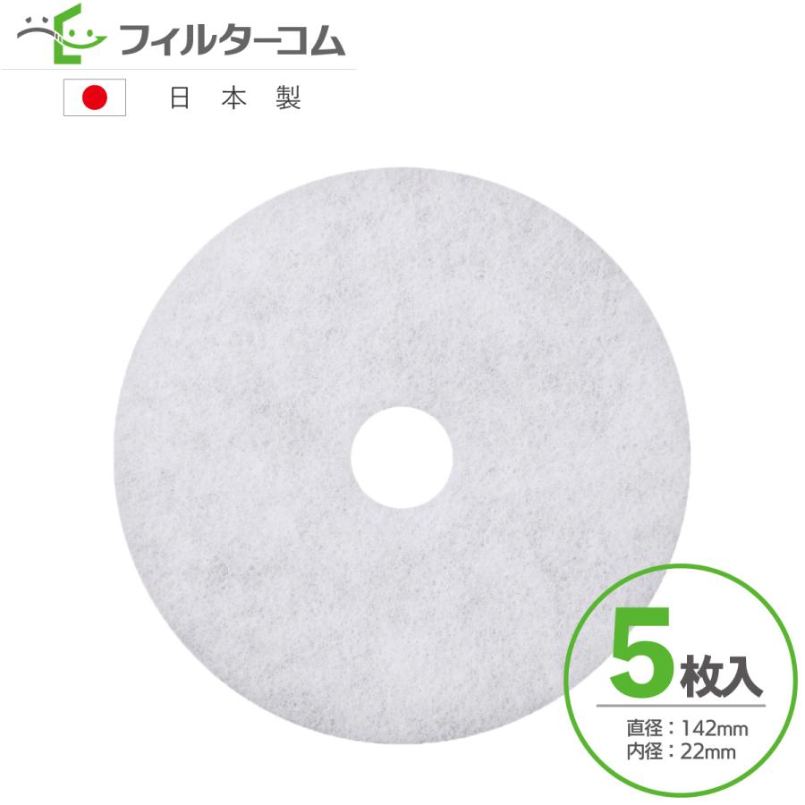 φ142 内径φ22（5枚入）シルファー F-PR150／PR-150／PF-150／PF2-150 