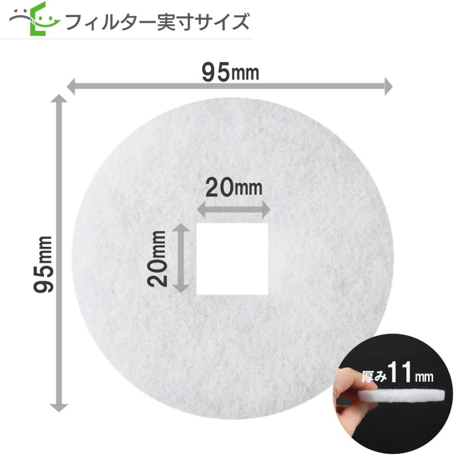 φ95 内径口20（5枚入）更科製作所 SPR-100／F-100SPR 清水株式会社 SH