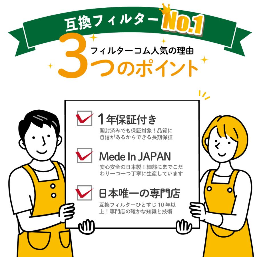 φ145 内径口20（5枚入）更科製作所 SPR-150／F-150SPR対応品 換気口フィルター 給気口フィルター 24時間換気フィルター｜filcom｜08