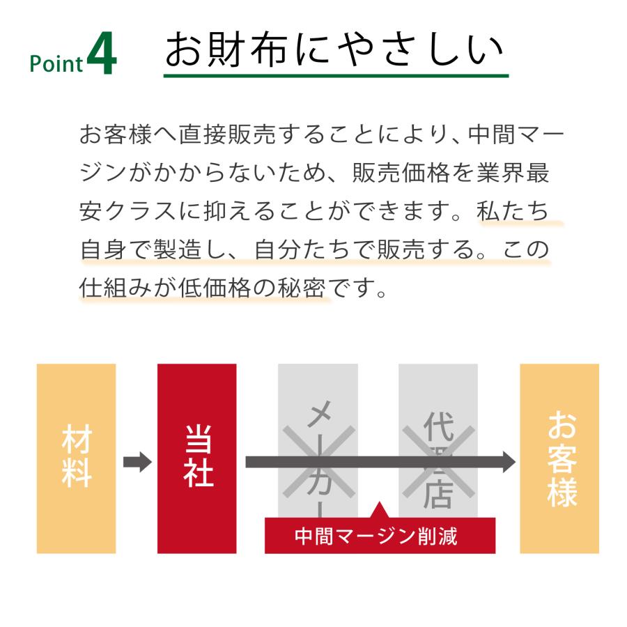 φ84 内径21×21(5枚入)大建プラスチックス DK100MPS5 φ84 内径21×21(5枚入)大建プラスチックス DK100MPS5