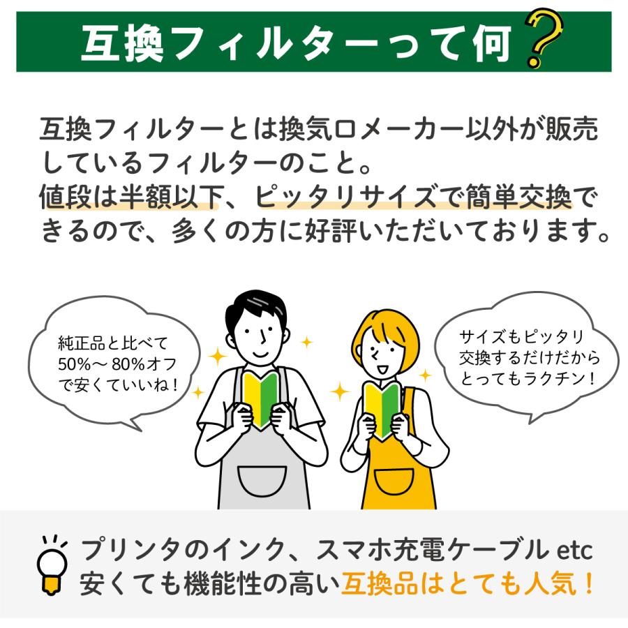 145 145 50枚 おまけ5枚 高須産業 Tsk 100krf対応品 換気口フィルター 給気口フィルター 24時間換気フィルター 50 フィルターコムyahoo 店 通販 Yahoo ショッピング