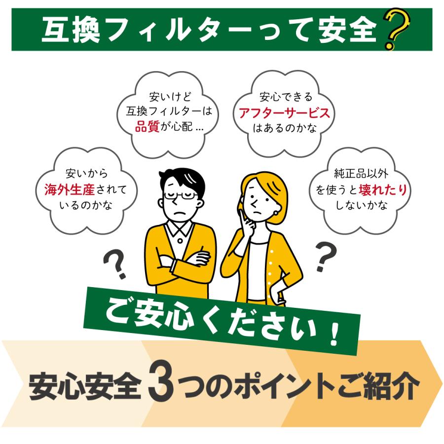 φ93内径口17（5枚入）ユニックス(UNIX) KRP100対応品【※枠無フィルター部分のみ】互換フィルター 換気口フィルター 給気口フィルター｜filcom｜12