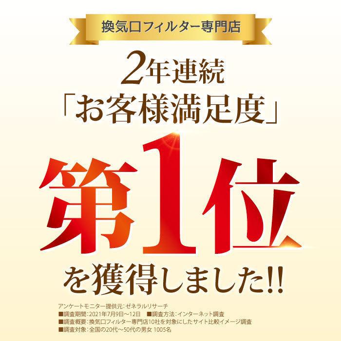 花粉 PM2.5 対応】MAX（マックス）ES-F106HG／JG90254／ES-8300／ES