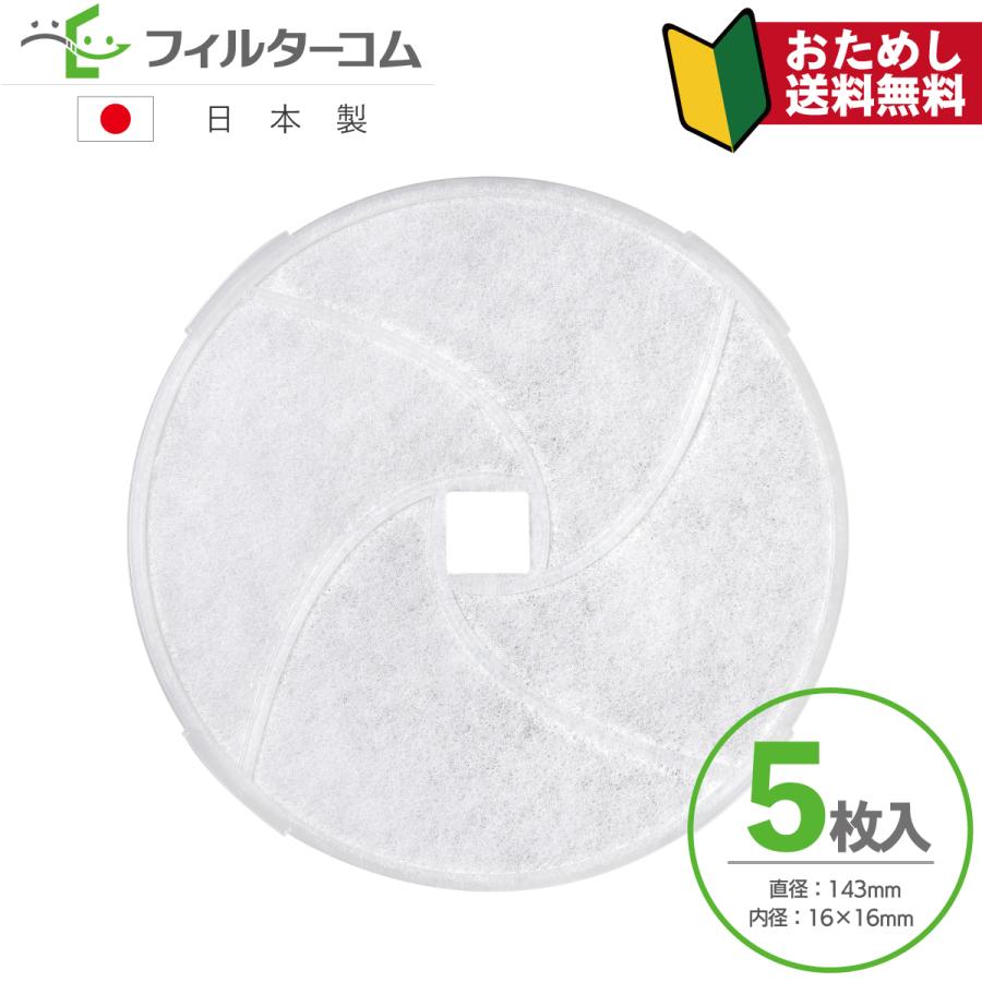 KRP-150N（5枚入）ユニックス（UNIX）KRP150／KRP-AFH／KRP-ANFH／KRP