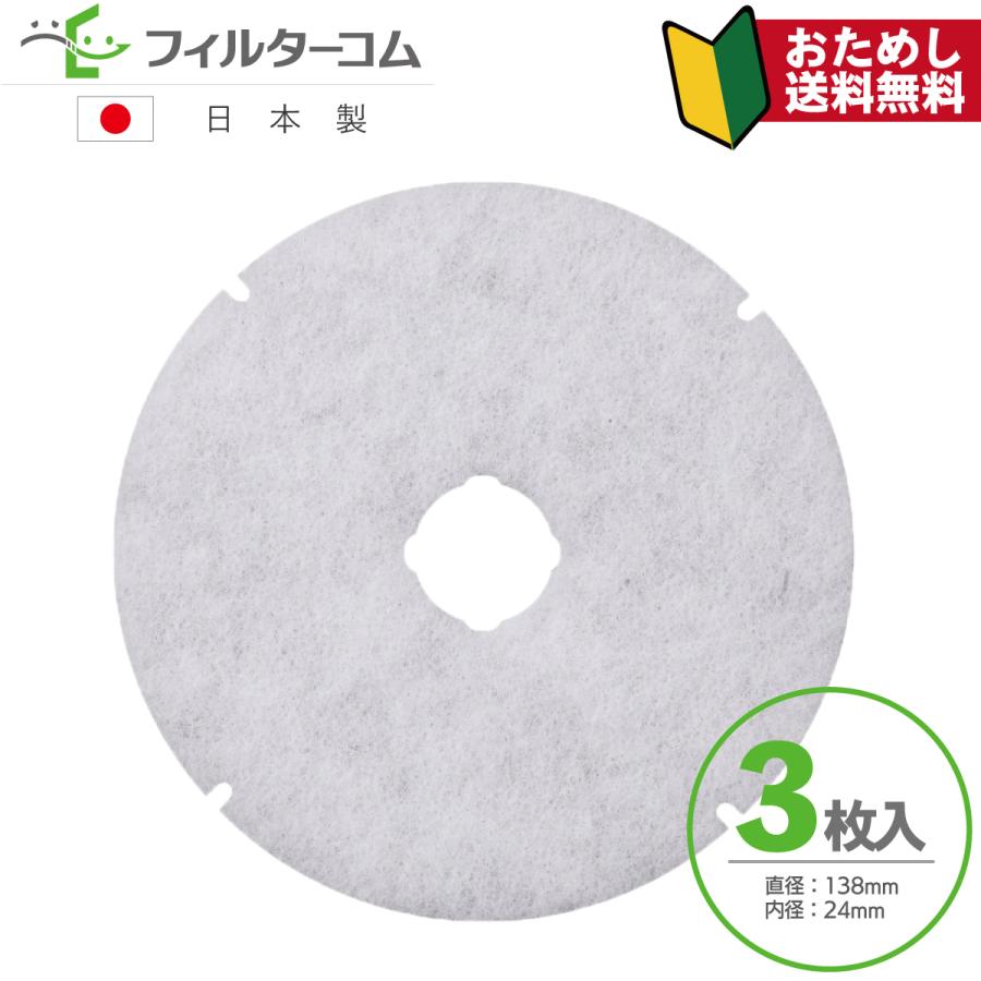 ナスタ（NASTA）キョーワナスタ KS-8640PR／KS-FKS8640／KS-FK8640 対応品 φ138 内径φ24（3枚入）【お試し品・ネコポス便】換気口フィルター 給気口フィルター｜filcom