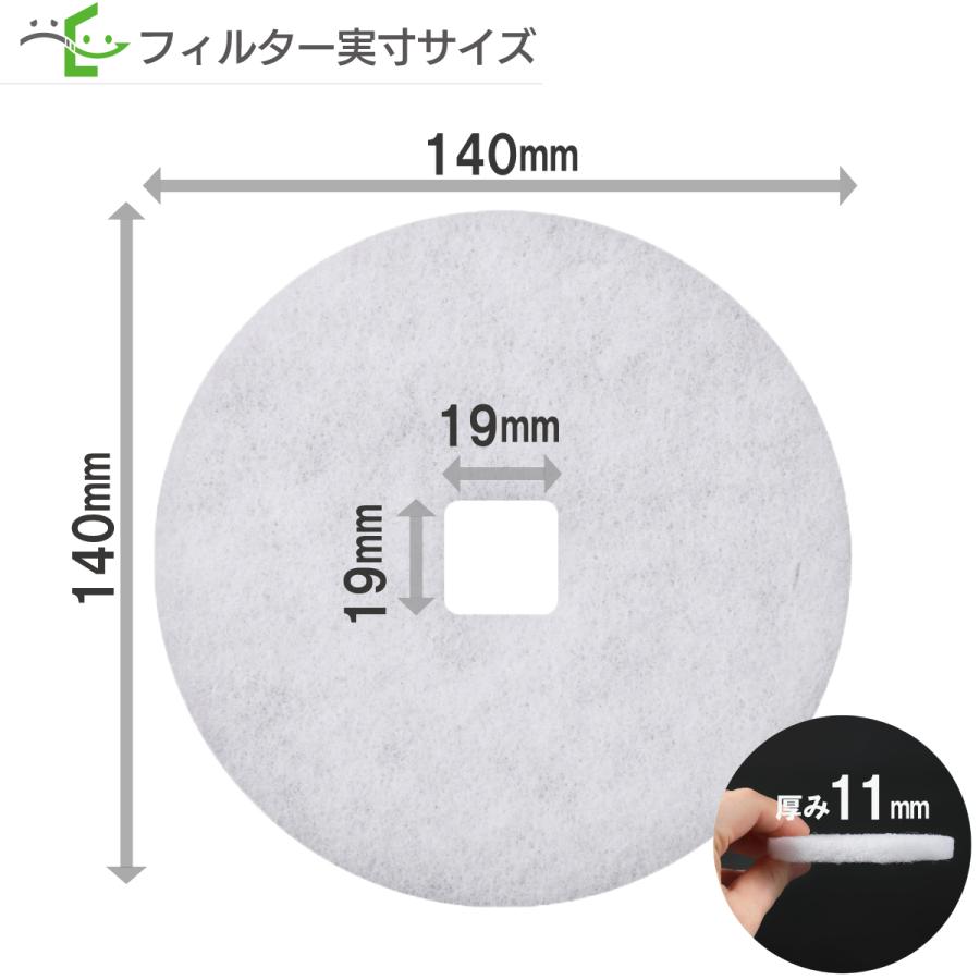 ユニックス(UNIX) PRP150対応品 互換フィルター φ140内径口19（3枚入）【※枠無フィルター部分のみ】【お試しポスト投函便】 | ブランド登録なし | 01