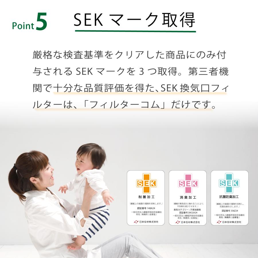 ユニックス(UNIX) PRP150対応品 互換フィルター φ140内径口19（3枚入）【※枠無フィルター部分のみ】【お試しポスト投函便】 | ブランド登録なし | 08