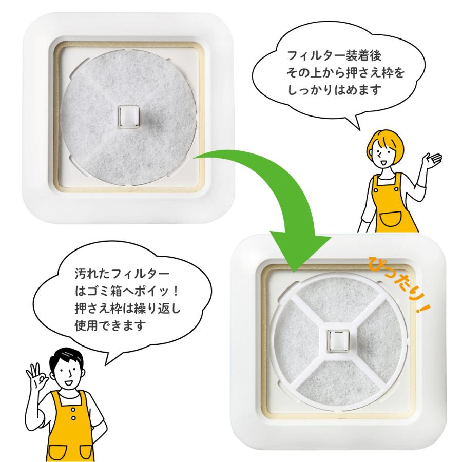 信頼】ユニックス(UNIX) KRP100用 押さえ枠1枚&フィルター4枚セット 互換フィルター 内装 φ145 内径φ24(3枚入)杉田エース(ACE) QF150対応品換気口フィルター 給気口フィルター 24時間換気フィルター