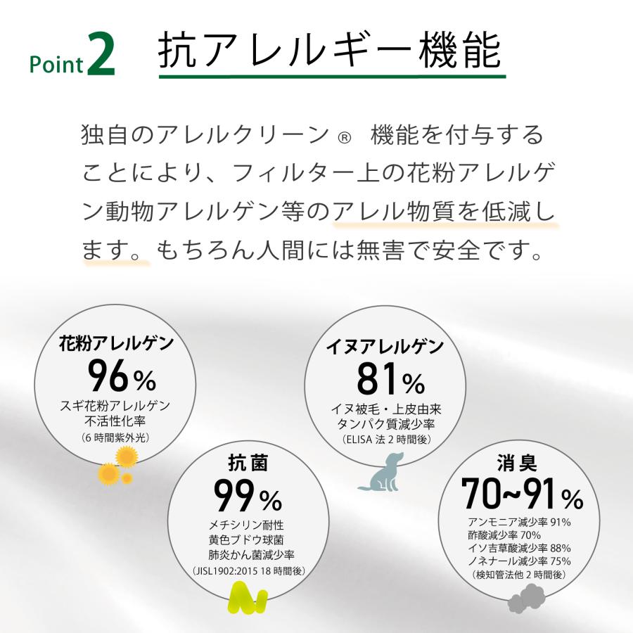 ユニックス(UNIX) KRP100／KRP150押さえ枠＆フィルター各1枚 計4枚入 互換フィルター【お試しポスト投函便】 |  | 06