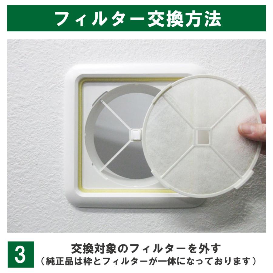 ユニックス(UNIX) KRP150用 押さえ枠1枚＆フィルター4枚セット 互換