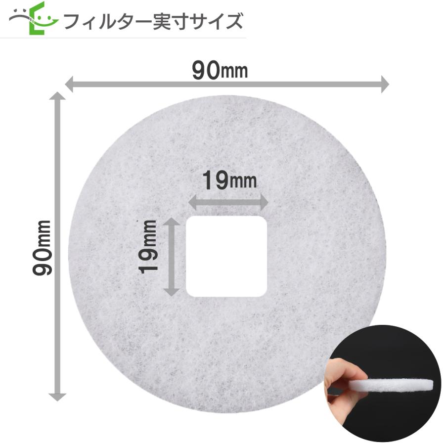 φ90内径口19（5枚入）ユニックス(UNIX) PRP100／PRP-AWFH／PRP-AWSFH