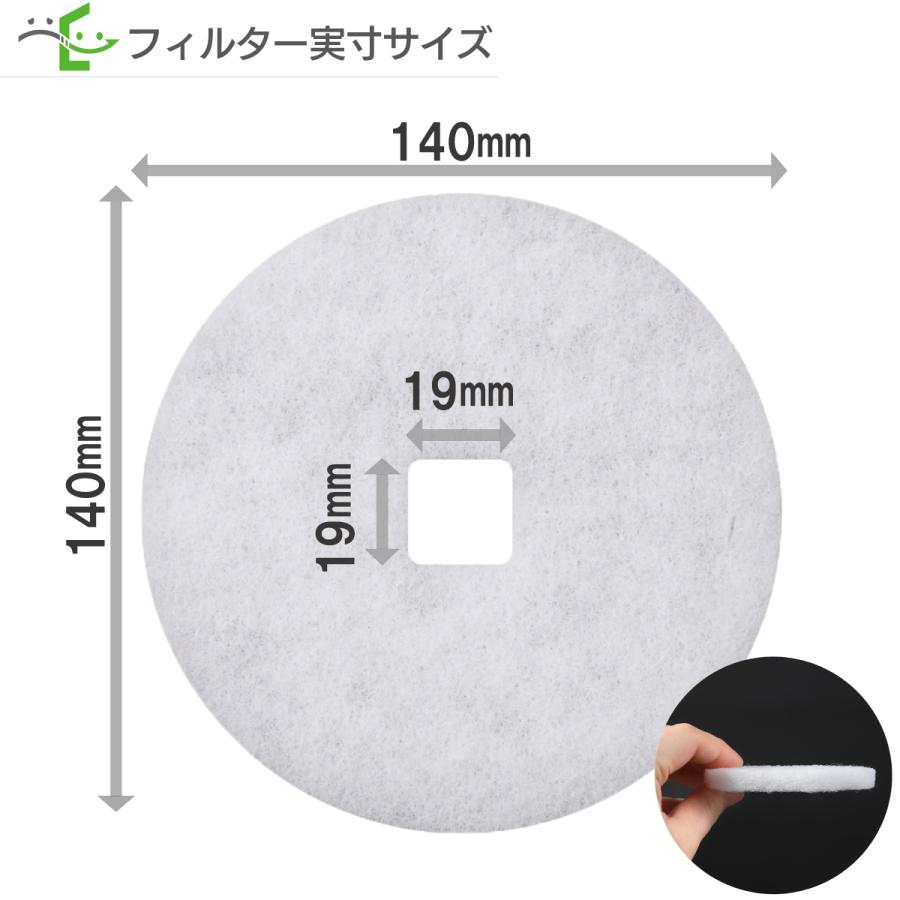 φ140内径口19（5枚入）ユニックス(UNIX) PRP150／PRP-AWFH／PRP-AWSFH