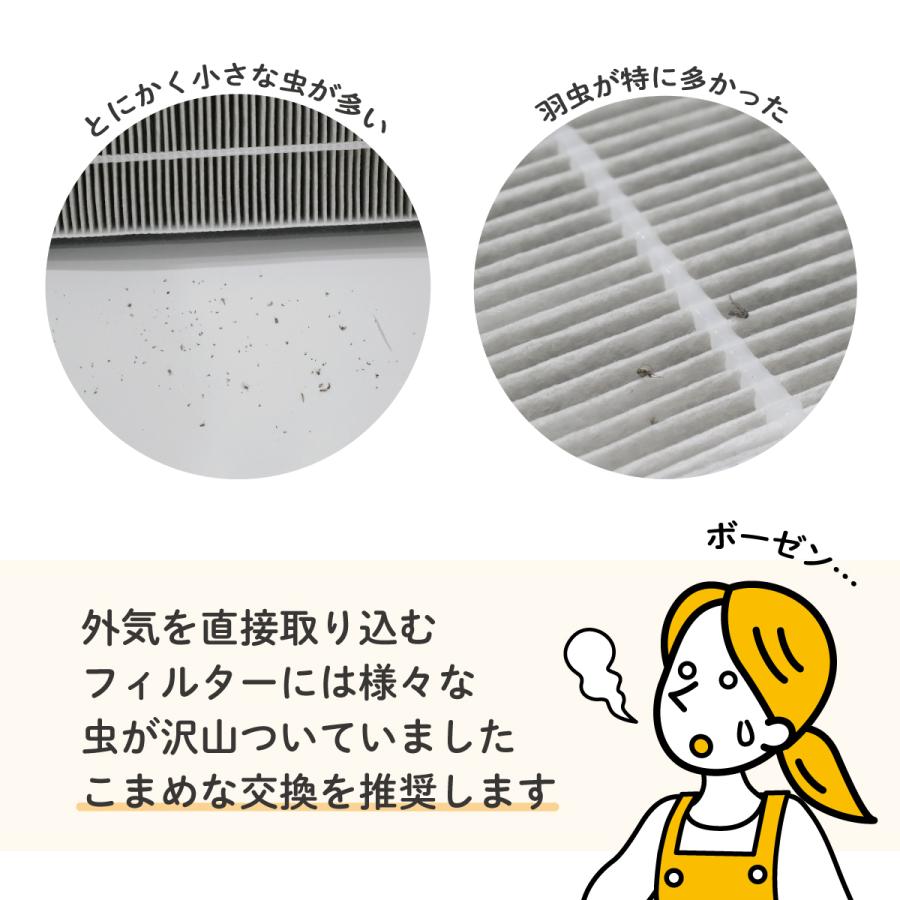 Z空調ゼックウチョウ フィルター用 互換 高性能フィルター(1枚 Z空調ゼックウチョウ フィルター用 互換 高性能フィルター(1枚