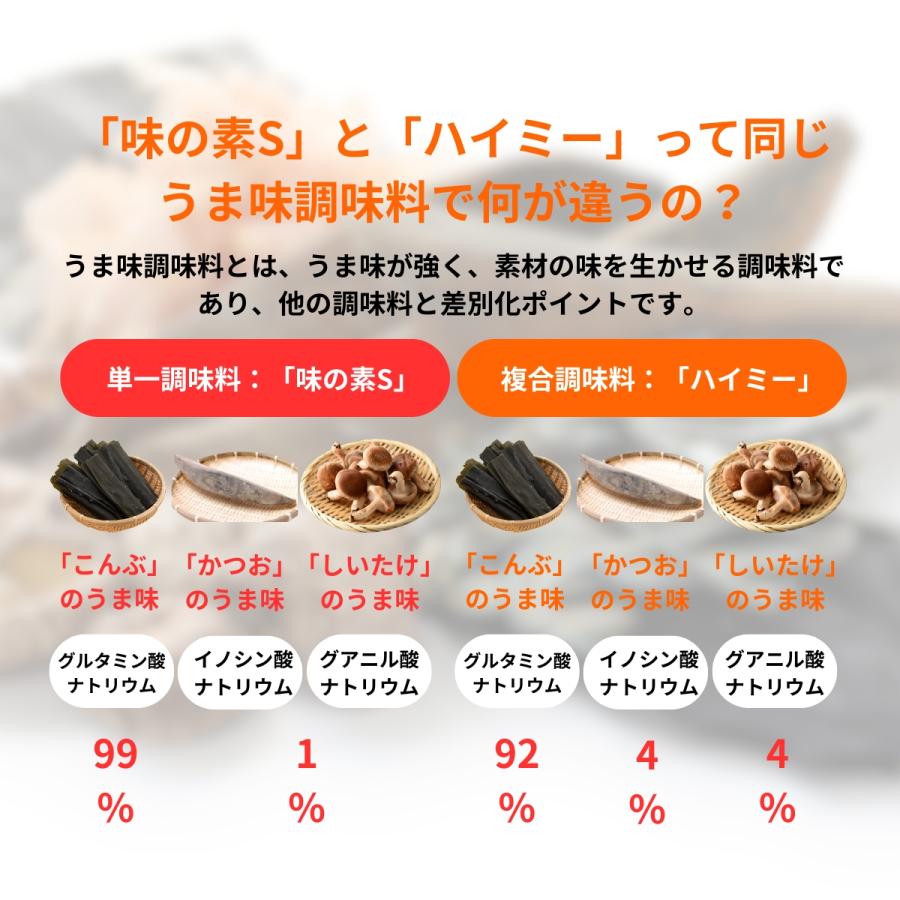 AJINOMOTO（味の素） うま味調味料 味の素S 業務用 1kg 12袋 大容量