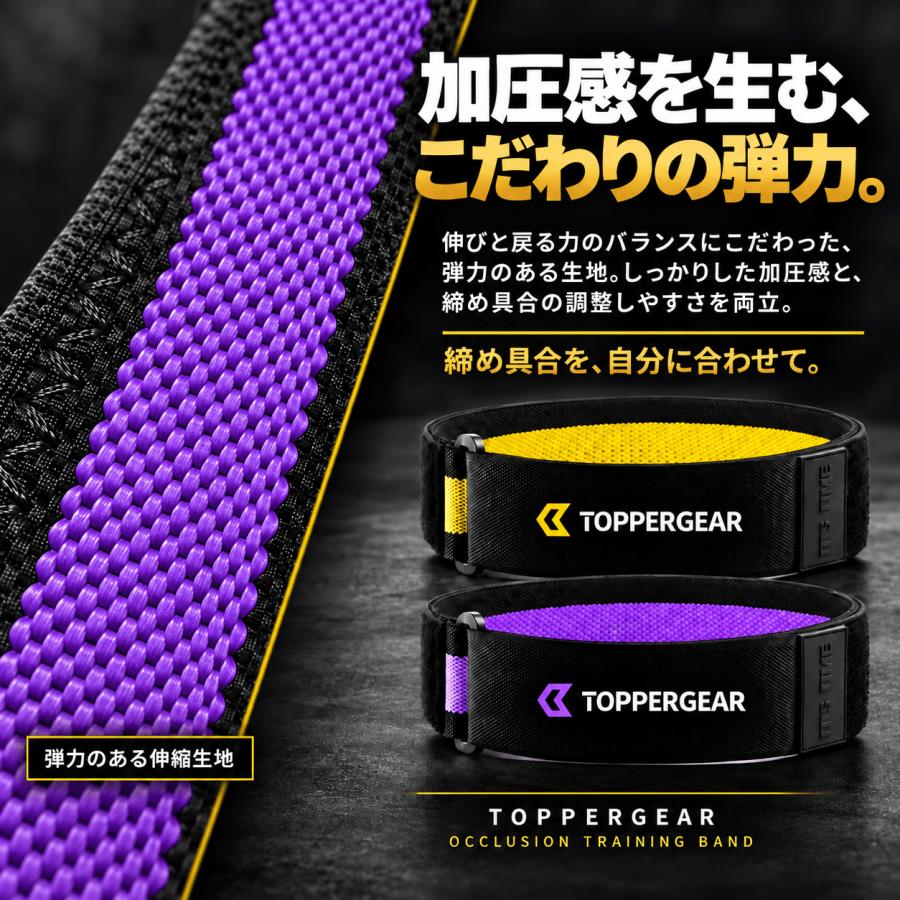 オクルージョントレーニングバンド 加圧バンド 血流制限トレーニング用
