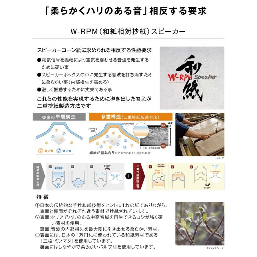SANSUI サンスイ SMC-500BT 真空管ハイブリッドアンプ 搭載 CD