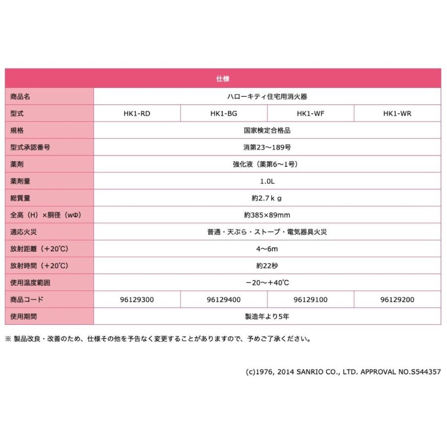 ハツタ Hk1 ハローキティ 住宅用 消火器 強化液消火器 蓄圧式 メーター付 初田製作所 Sg Next Online 通販 Yahoo ショッピング