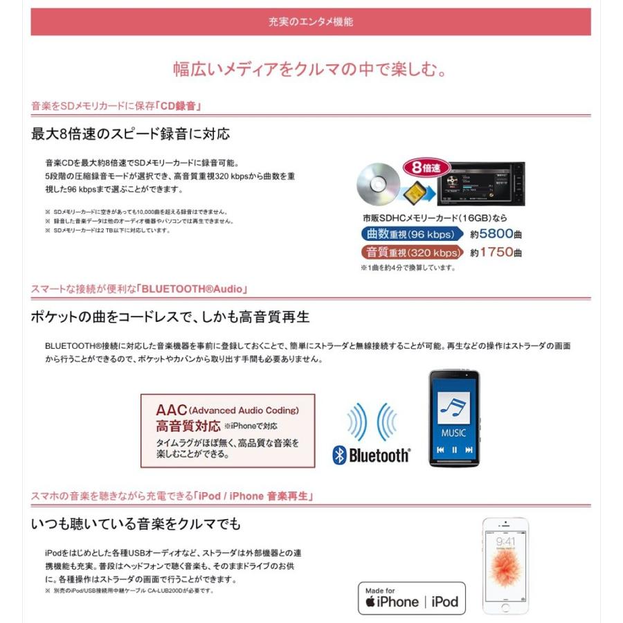 Panasonic Cn Re06d カーナビ ストラーダ 7v型 パナソニック Sn Next Online 通販 Yahoo ショッピング