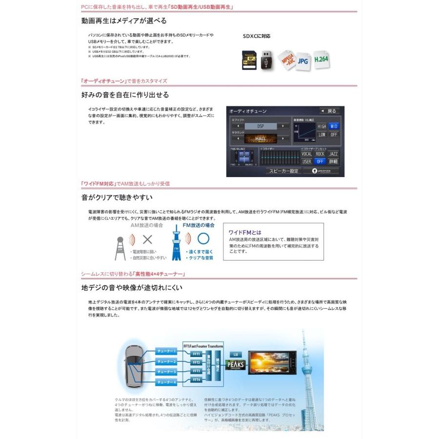 Panasonic Cn Re06d カーナビ ストラーダ 7v型 パナソニック Sn Next Online 通販 Yahoo ショッピング