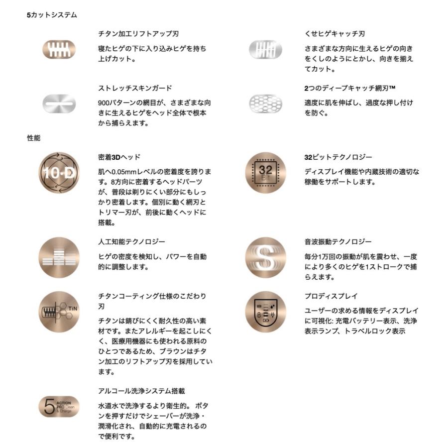 激安特価 Braun 9394cc ブラウン メンズ 電気シェーバー シリーズ9 5カット ケース 充電スタンド付 Sg 高い素材 Zoetalentsolutions Com