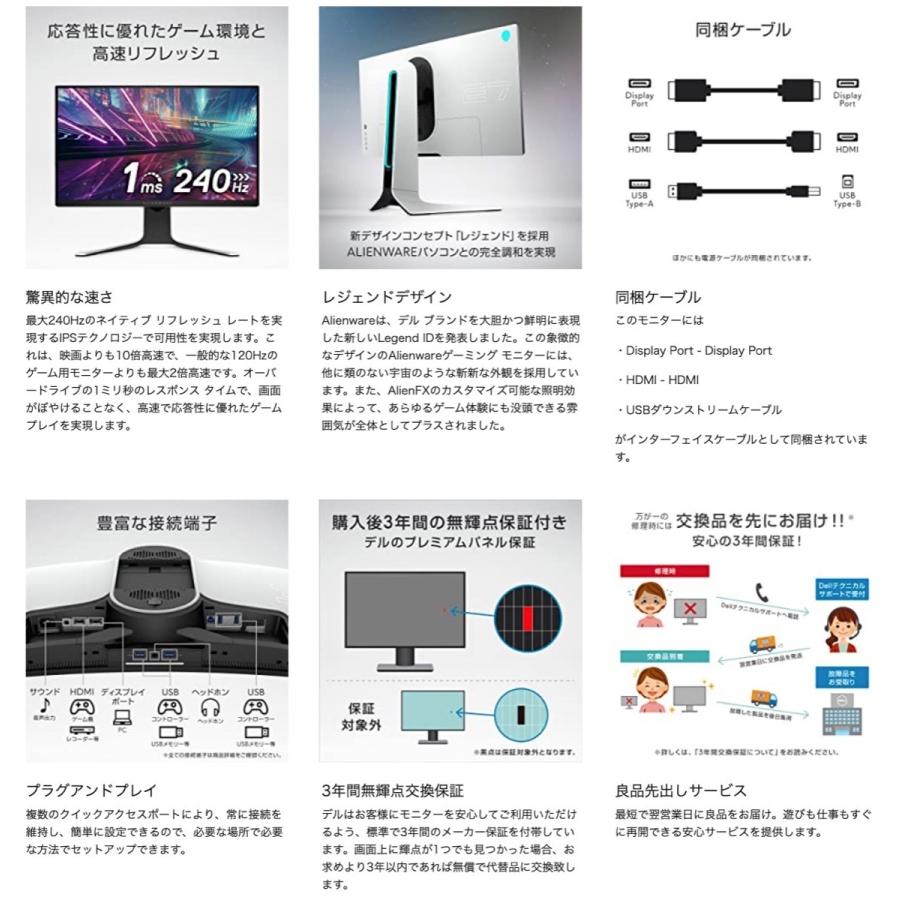 DELL Dell AW2720HF ALIENWARE 27インチ ゲーミングモニター (16 DELL Dell AW2720HF ALIENWARE 27インチ ゲーミングモニター (16