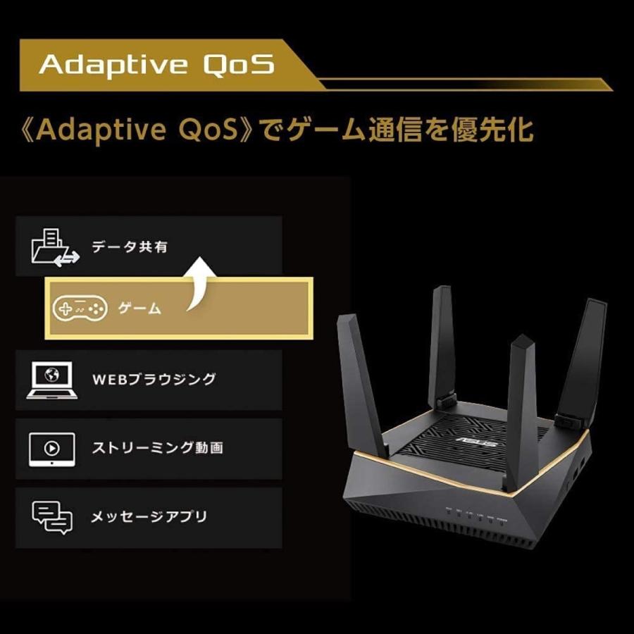 ASUS RT-AX92U Wi-Fi 無線 ルーター WiFi6 11ax ゲーミング ゲーム優先 