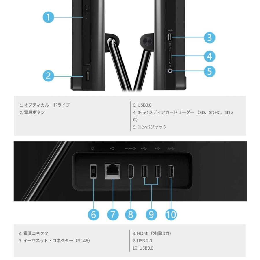Ideacentre Lenovo IdeaCentre A340 23.8インチ 液晶一体型 AIO