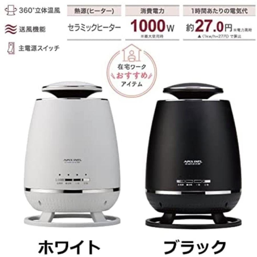 APIX INTERNATIONAL（アピックス インターナショナル） APIX FSWH-1631