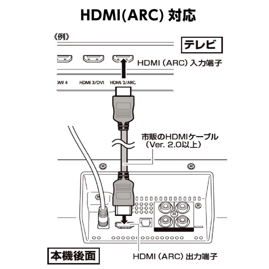 オリオン電気(ドウシシャ) ORION SBS-900BT サウンドバー オリオン電気(ドウシシャ) ORION SBS-900BT サウンドバー