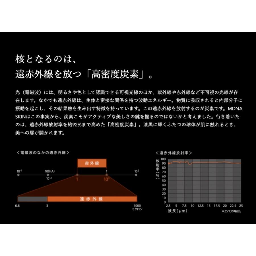 リファ Refa  MTG エムディーエヌエースキン　美容ローラー MTG マドンナ オニキス ブラック 美容ローラー MDNA SKIN ONYX