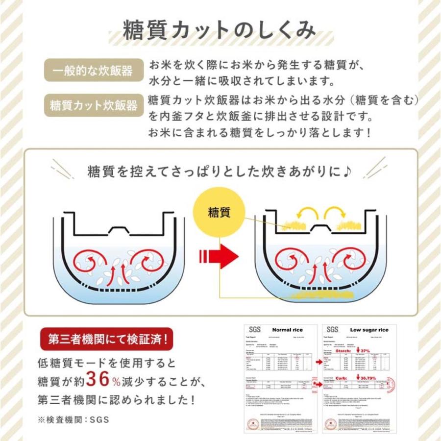 NATUUL NL-RC25SCA 糖質カット 炊飯器 糖質36％カット レシピブック