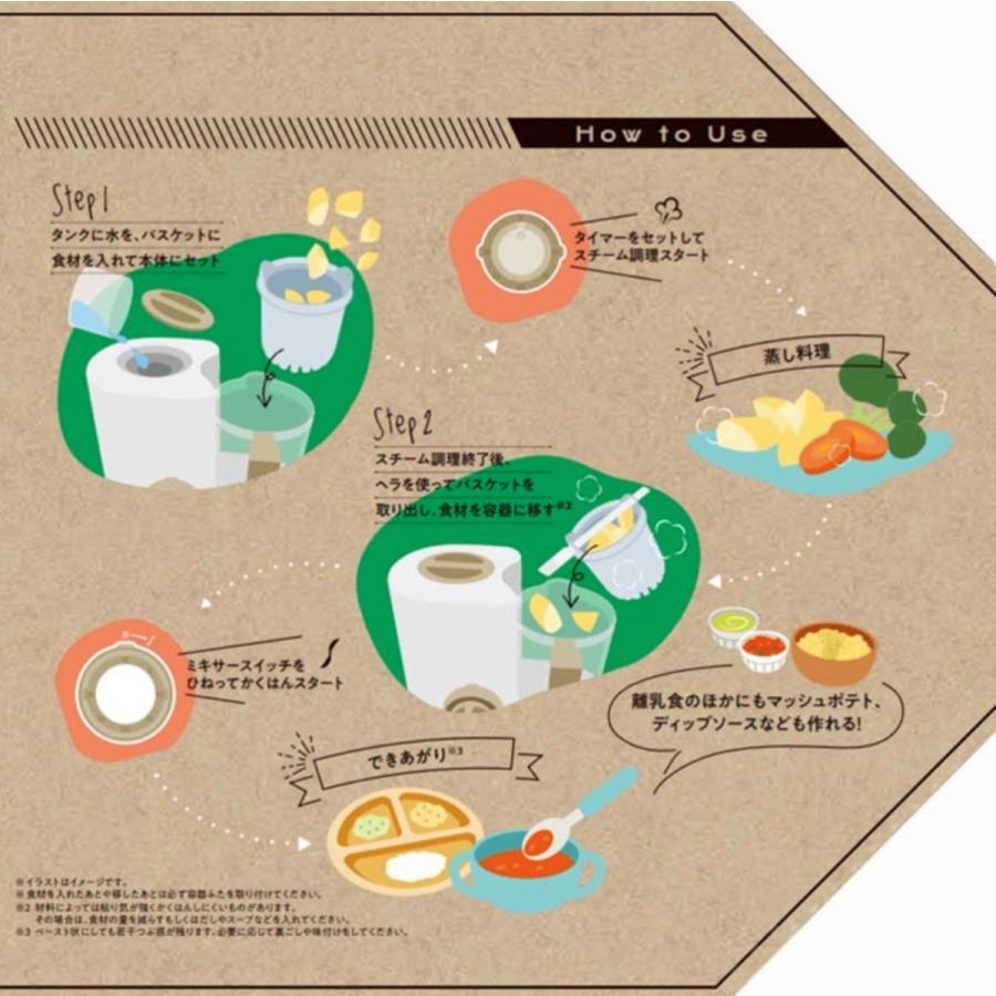 Suitu Su Bfsma ベビーファストクッカー 離乳食メーカー ミキサー 離乳食 介護食 スイッツ アズマ 06 Next Online 通販 Yahoo ショッピング