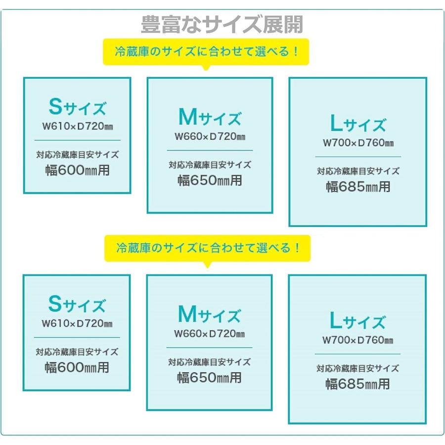 CCP ZC-RM40-M 冷蔵庫 下敷き マット Ｍサイズ 害虫対策 害虫忌避剤 耐衝撃性 耐熱性 耐寒性 透明 シーシーピー (M)｜fill-online｜05