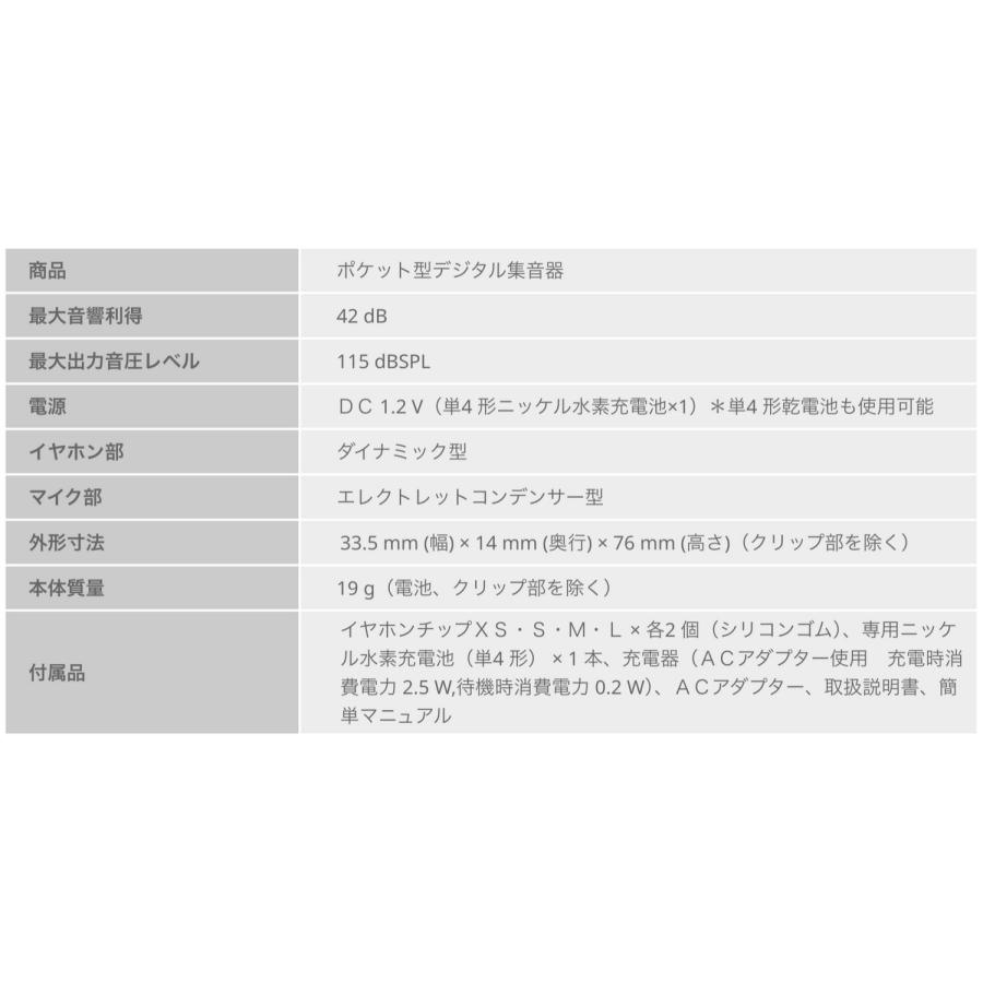 femimi VR-M700-N ポケット型デジタル集音器 イヤホン型 充電式 femimi VR-M700-N ポケット型デジタル集音器 イヤホン型 充電式