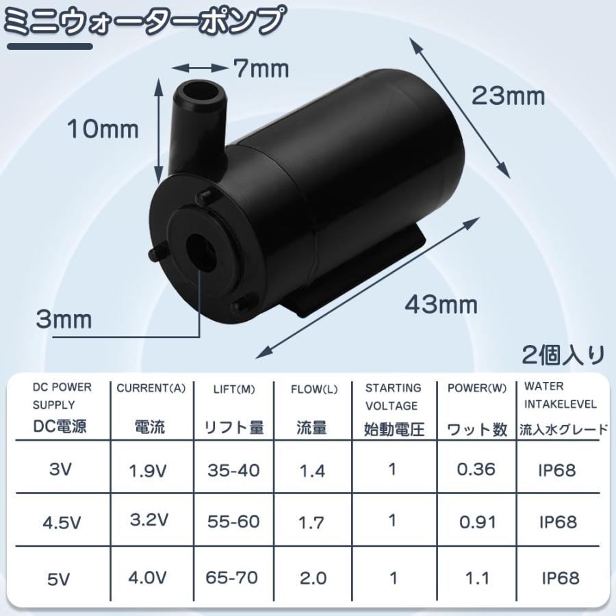 水中ポンプ ミニウォーターポンプ 2個入り USB給電 水槽エアーポンプ