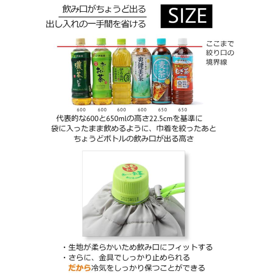 Lunchichi ペットボトルホルダー 保冷 4層で本格保冷＆結露対策 ペット