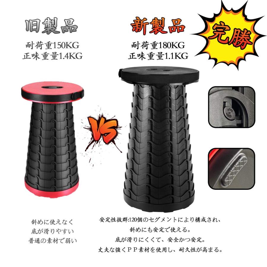 訳あり⭕️折りたたみ椅子 1個 アウトドア コンパクト 踏み台 キャンプ 万博 楽天市場】【即納】折りたたみ椅子 アウトドア コンパクト 軽量 万博