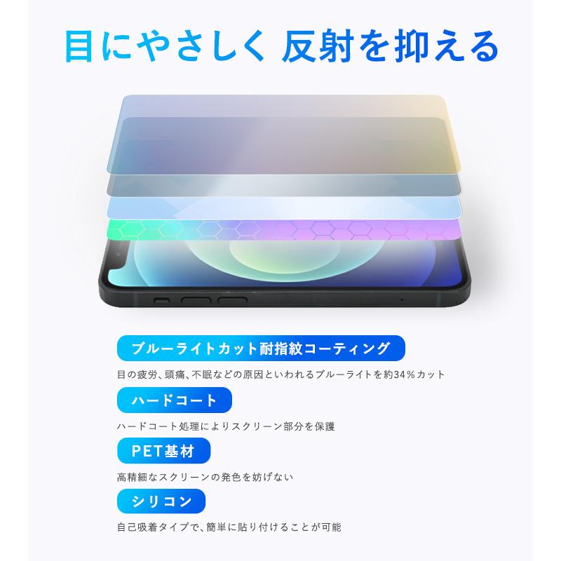 OPPO Reno7 A 表面 背面 フィルム セット OverLay Eye Protector 低反射 for オッポ リノセブン エー ブルーライトカット 反射防止｜film-visavis｜03