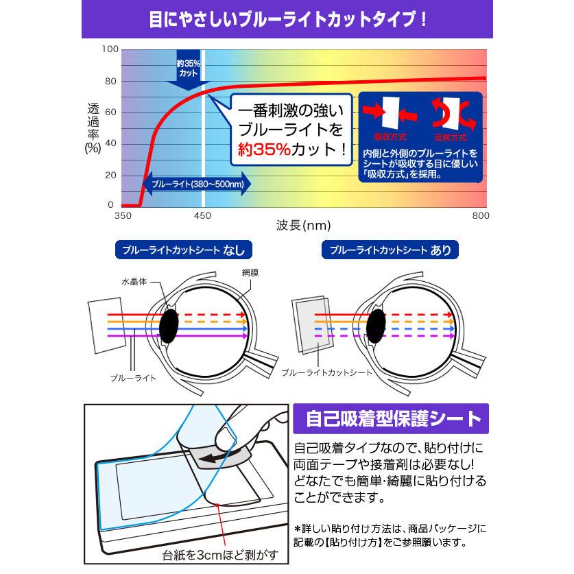 DJI 7インチ 高輝度遠隔モニター RXD2 保護 フィルム OverLay Eye Protector ディージェイアイ 液晶保護 目に優しい ブルーライトカット｜film-visavis｜04